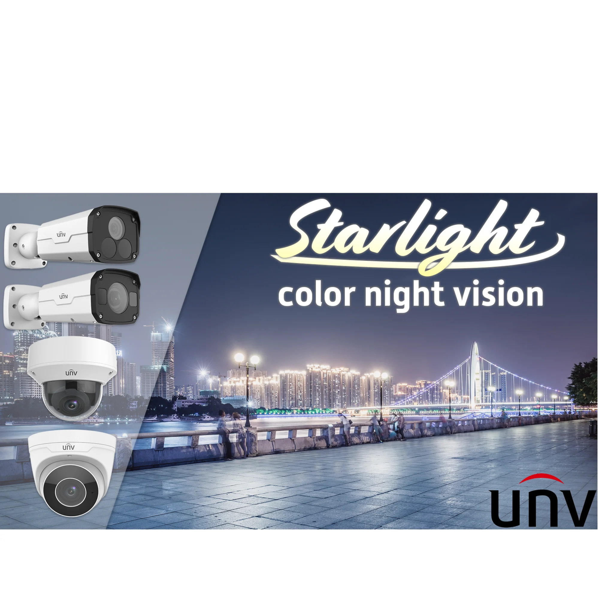 Night vision/IR Technology